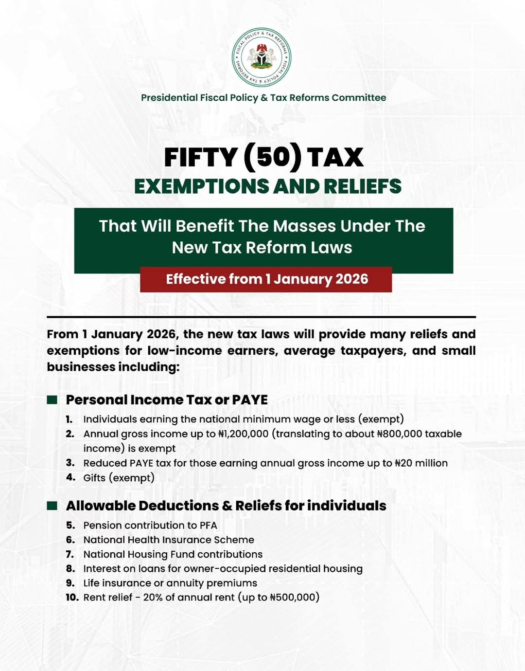 FG ANNOUNCES 50 TAX RELIEFS, TARGETS LOW-INCOME EARNERS, SMALL BUSINESSES FROM 2026